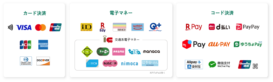  各種決済をご利用いただけます。